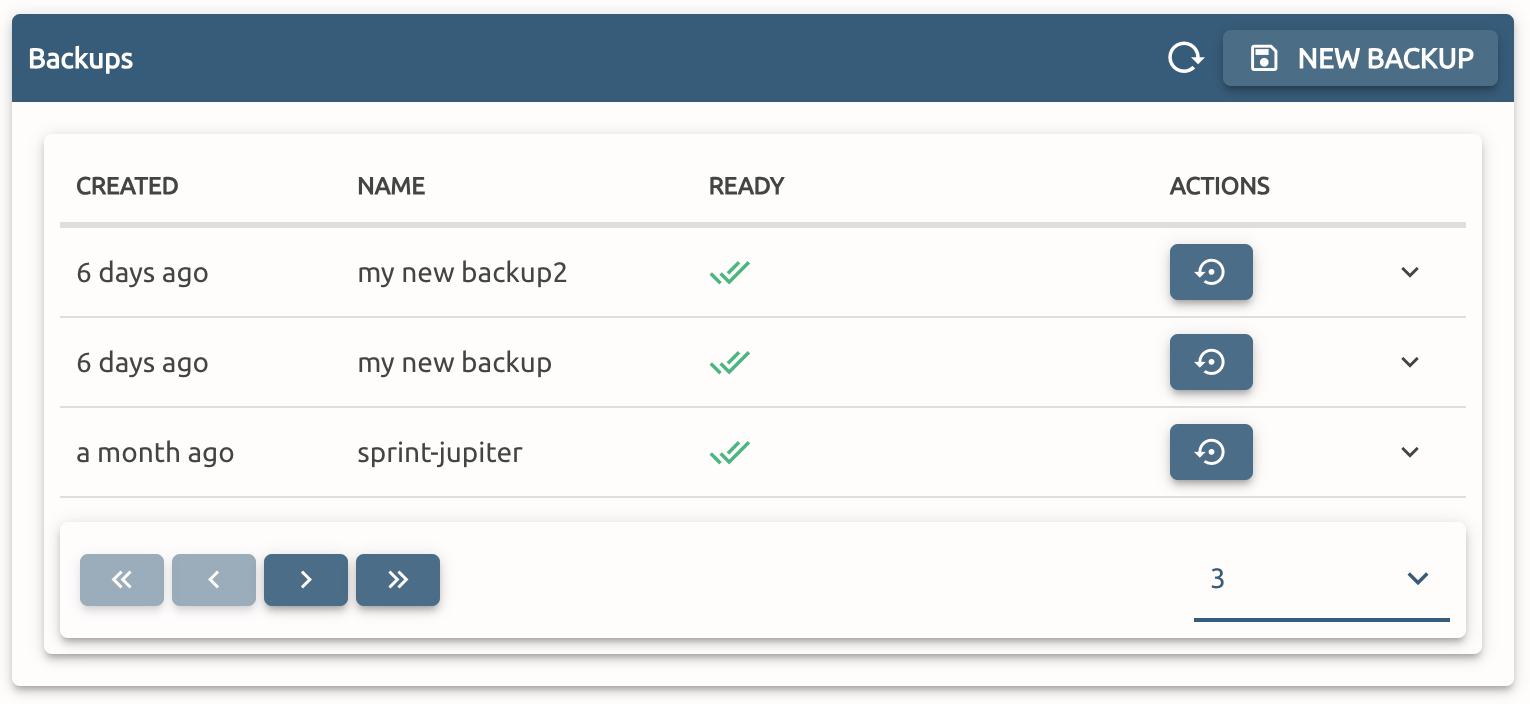 Back up and restore all persistent data for a stage